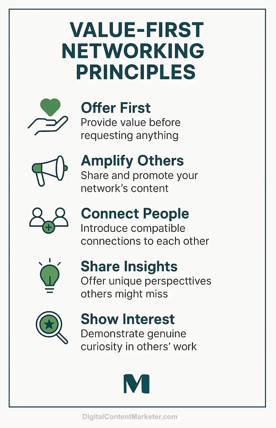 Value-first Networking Principles